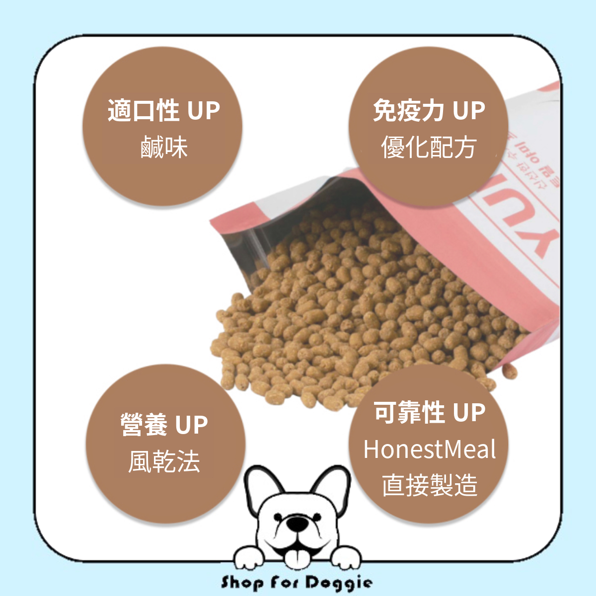 韓國 Honest Meal Yummy 狗糧