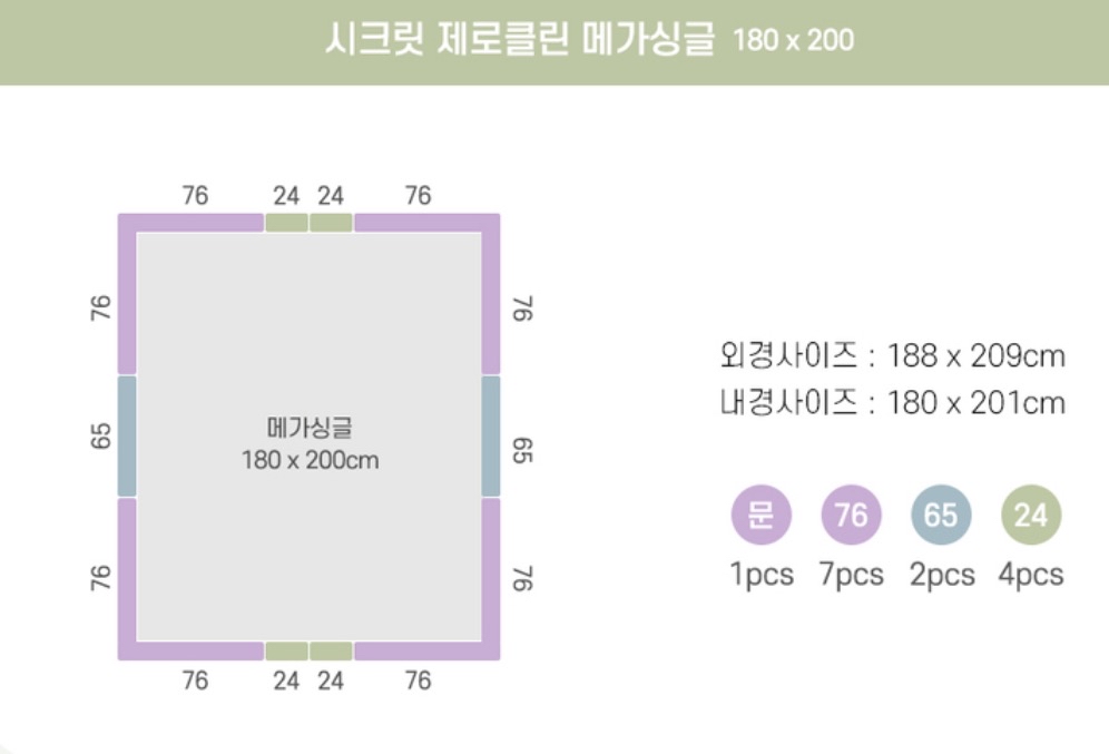【台灣專區】Caraz Leaf 圍欄+ Zero Clean Mat 地墊 200 X 180cm 套裝