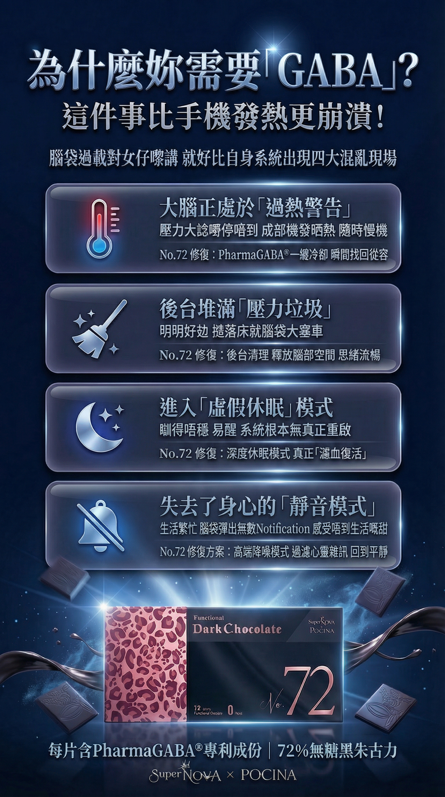 全新72%機能黑鑽朱古力🍫無糖！低卡！女生🩸💪🏻🥰必備