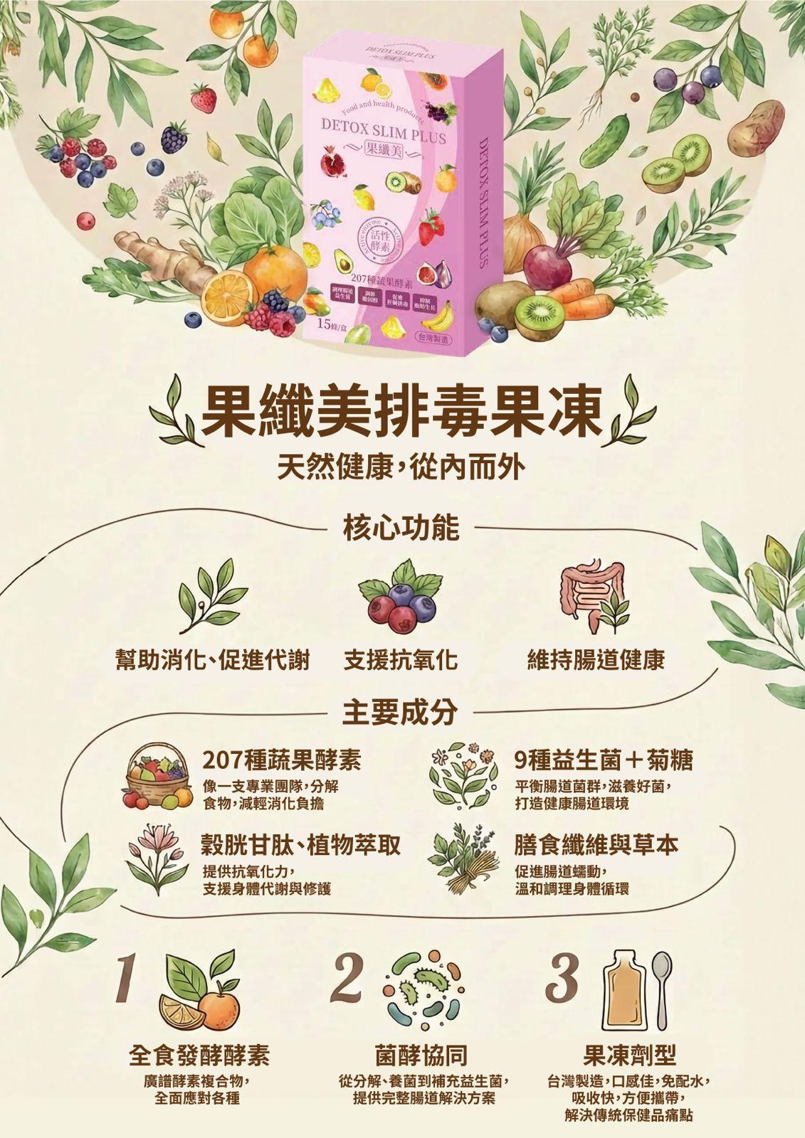 全新DetoxSlim #果纖美排毒果凍 Plus -4月尾到貨