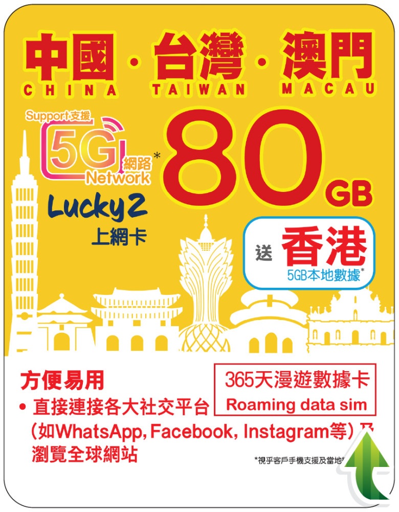 📬 限時包平郵📬🔥抵用熱銷卡🔥🐼LUCKY2 Sim 5G/4G中澳台3地365天80GB上網卡 1年 加送5GB香港數據 無需登記 即插即用 China Taiwan Macau 漫遊卡/數據卡/Data card/Travel sim