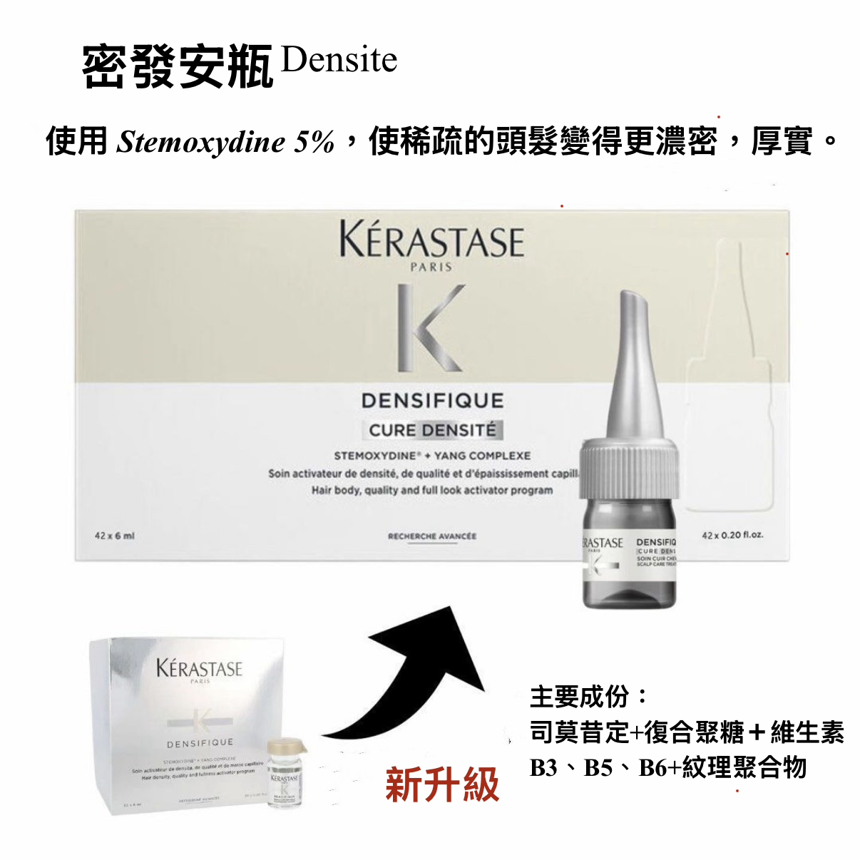 KERASTASE DENSIFIQUE  CURE DENSITE  2025升級版 卡詩 濃密新髮精華6m *42支