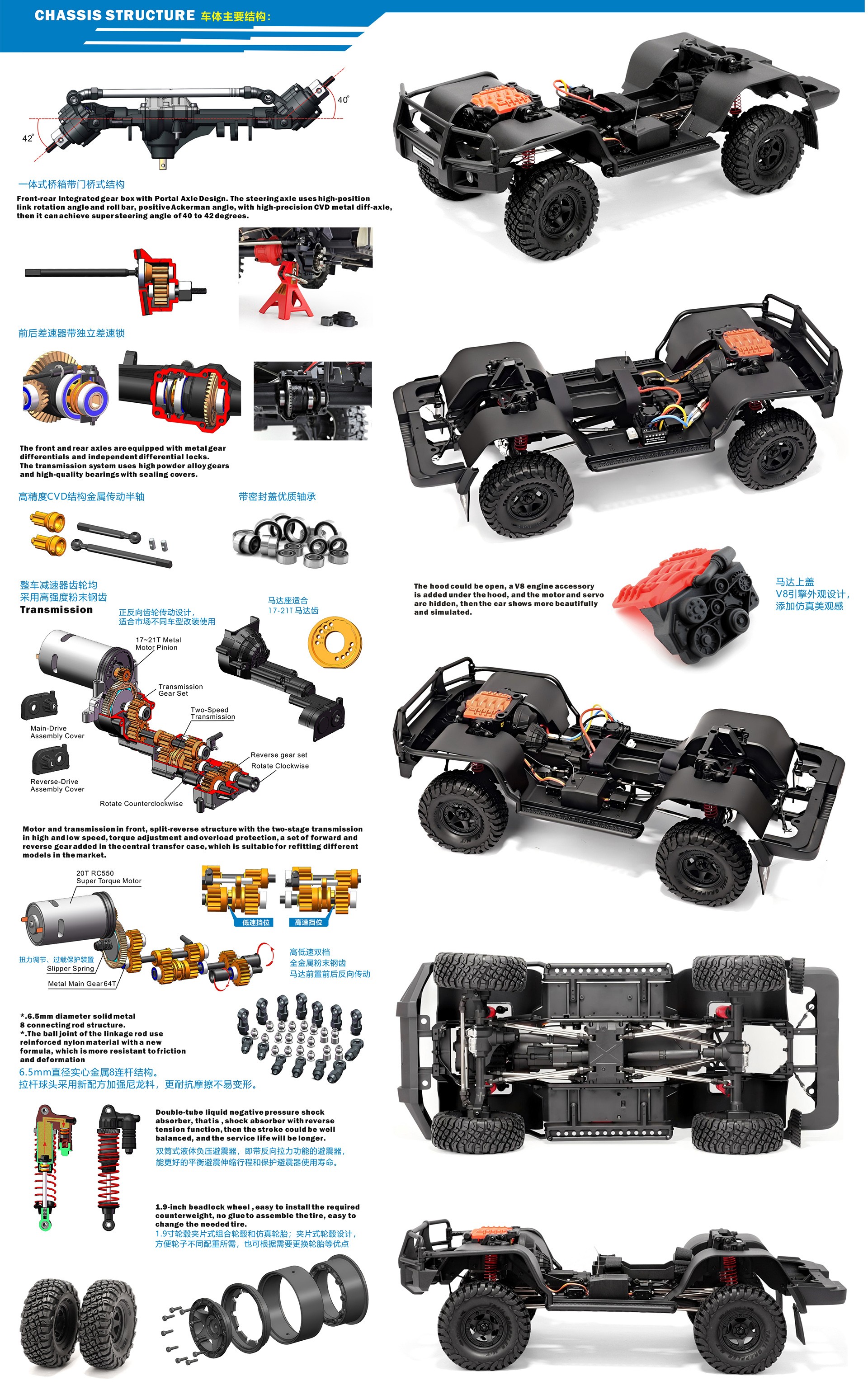 全新 瑞泰 RGT  1:10 EX86190  LC76 RESCURE 攀爬車 2026 Ver. | 有刷馬達及電變 | 2.4Ghz 遙控 |  4輪驅動 | 前後差速鎖 | 2段速機械波箱 