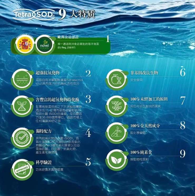 用家推介 Vii nutrition MA+ Microalgae+ (海洋微藻)