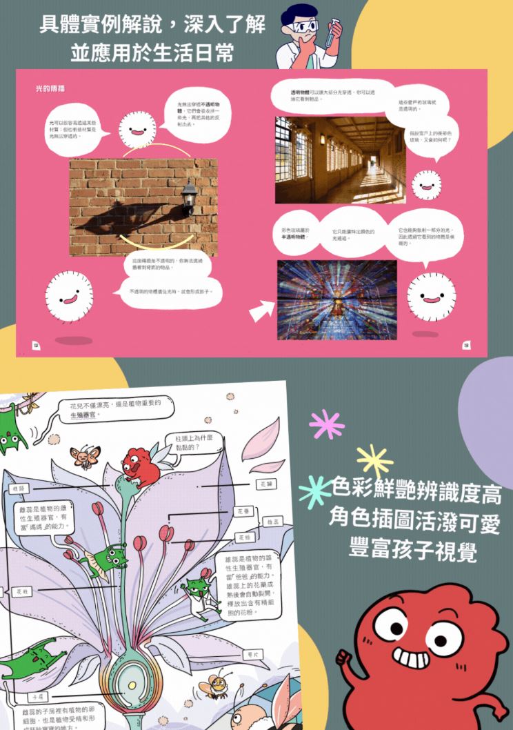 南門 這就是 物理＋生物＋化學 27本