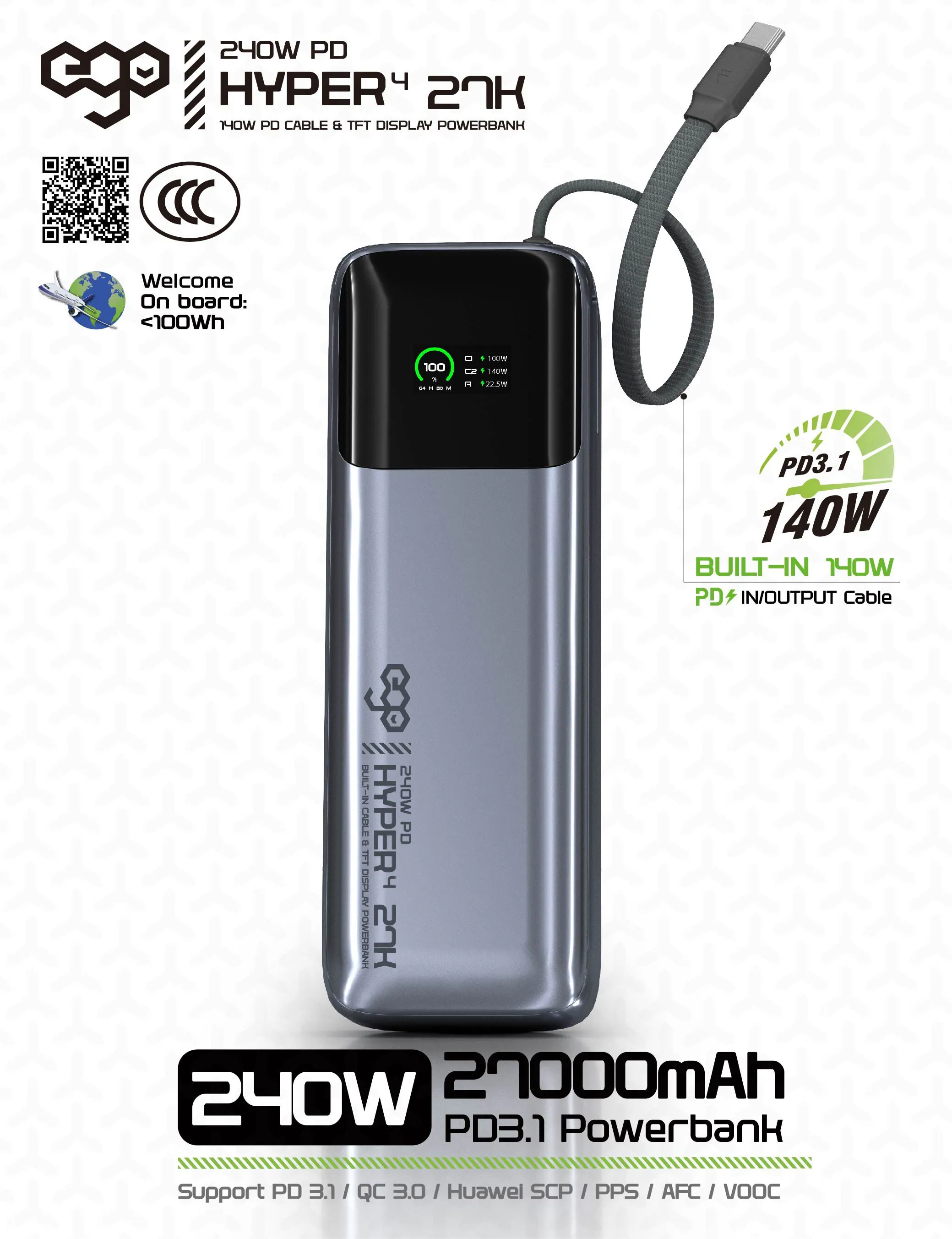 香港行貨 EGO Hyper4 27K@ 240W 內置線外置電  YJ-723A 240W 強勁總輸出 × 智能彩屏顯示 × PD3.1極速快充