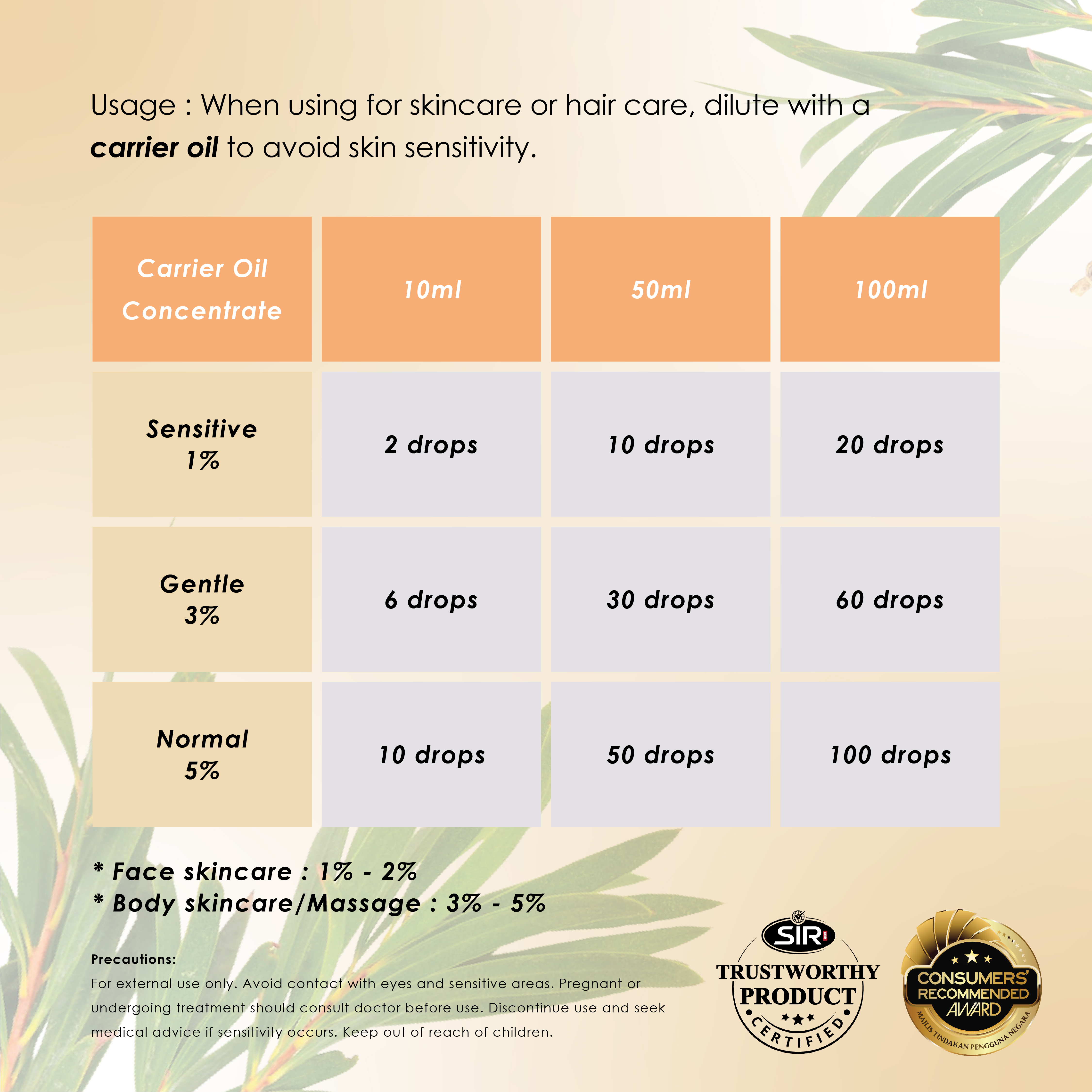 Tea Tree Essential Oil (10ml)