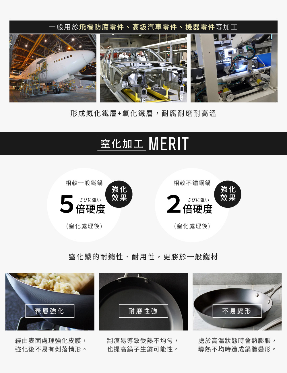 	VitaCraft SUPER IRON 窒化單柄鐵炒鑊 (適用於電磁爐)