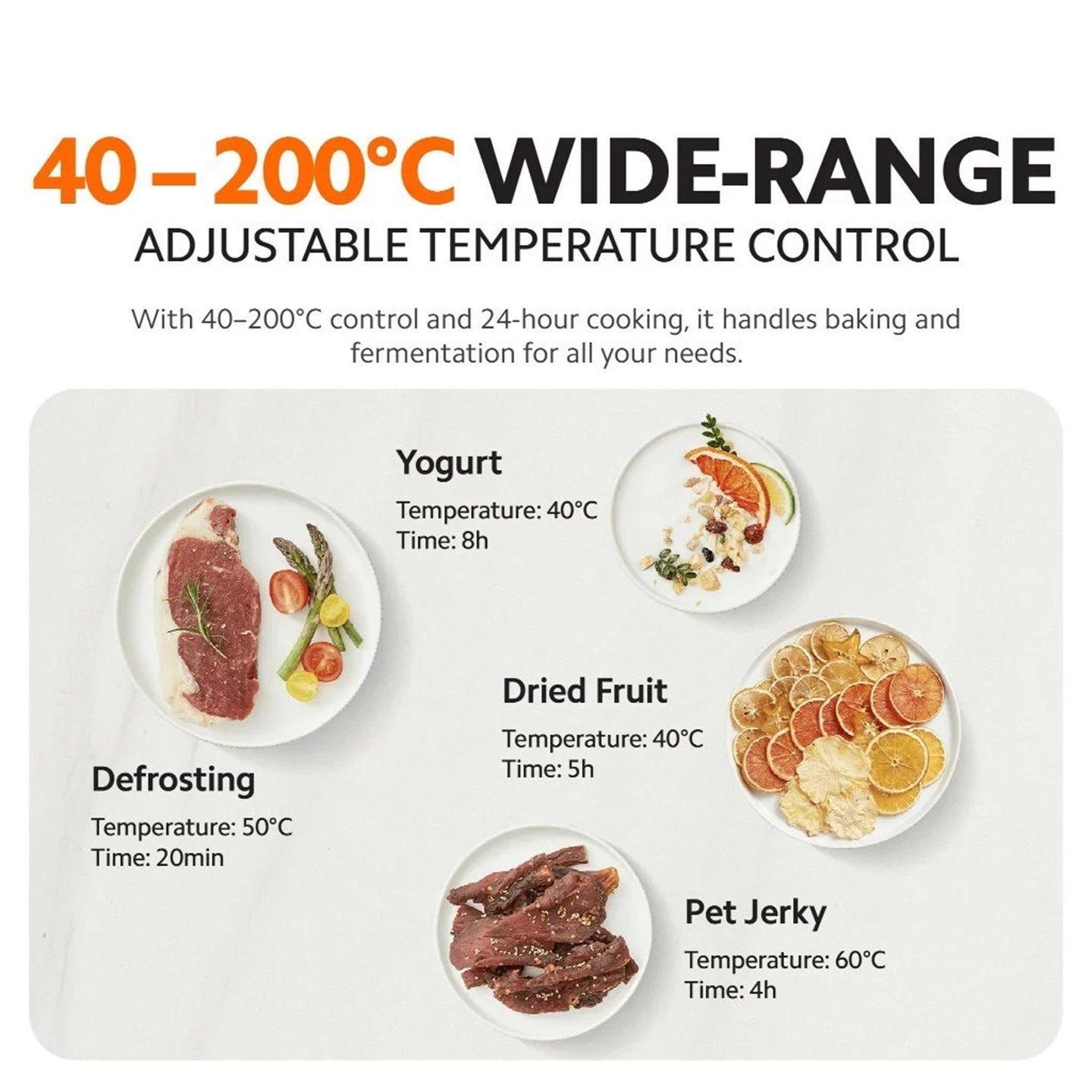 Xiaomi 4.5L Smart Air Fryer App Control (BHR8235GB)