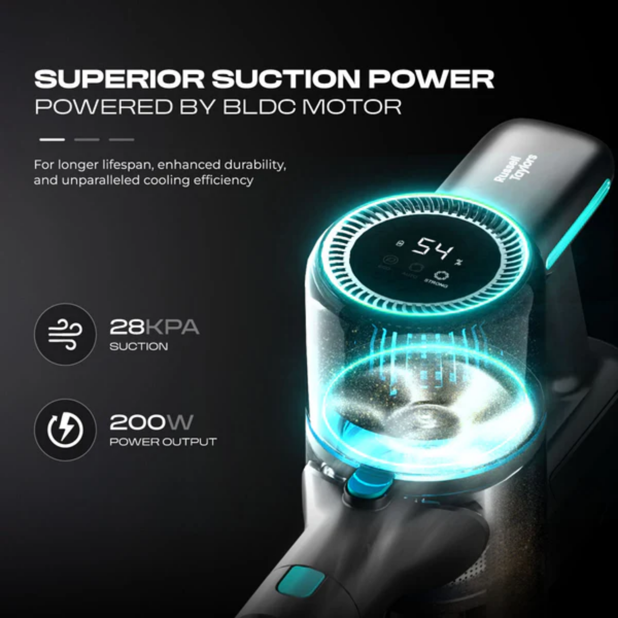 Russell Taylors Cordless Vacuum Cleaner (V2X)