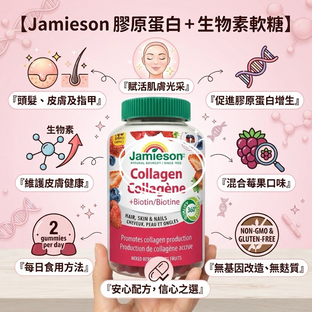 (預購 - 10月9日截單) Jamieson 膠原蛋白＋生物素軟糖 (180粒）
