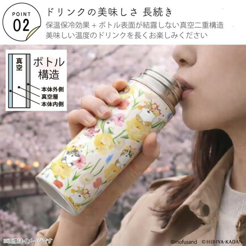 現貨｜mofusand x 日比谷花壇 鯊魚貓 日版 不銹鋼膽 保溫杯 300ml (鯊魚貓 53-5002)