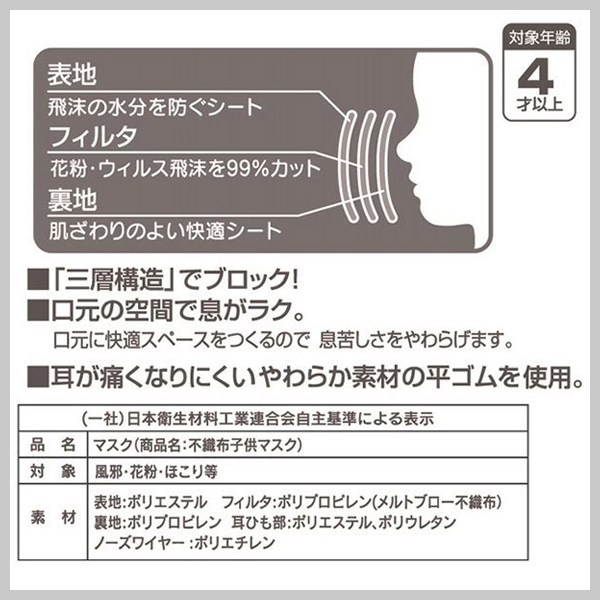 [現貨] [日本直送] Skater 大鼻鋼牙 14.5x9cm 30枚入 小童口罩 {TF574276}