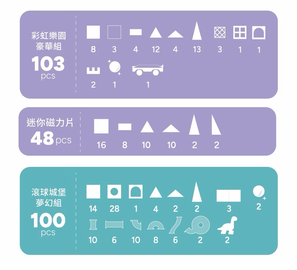 Mamayo 磁力片-滾球城堡夢幻組 (100pcs)