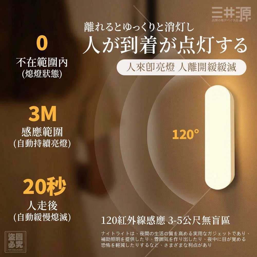 $50套.2套起$40套.三井源-LED智能感應人走燈（1套2個）