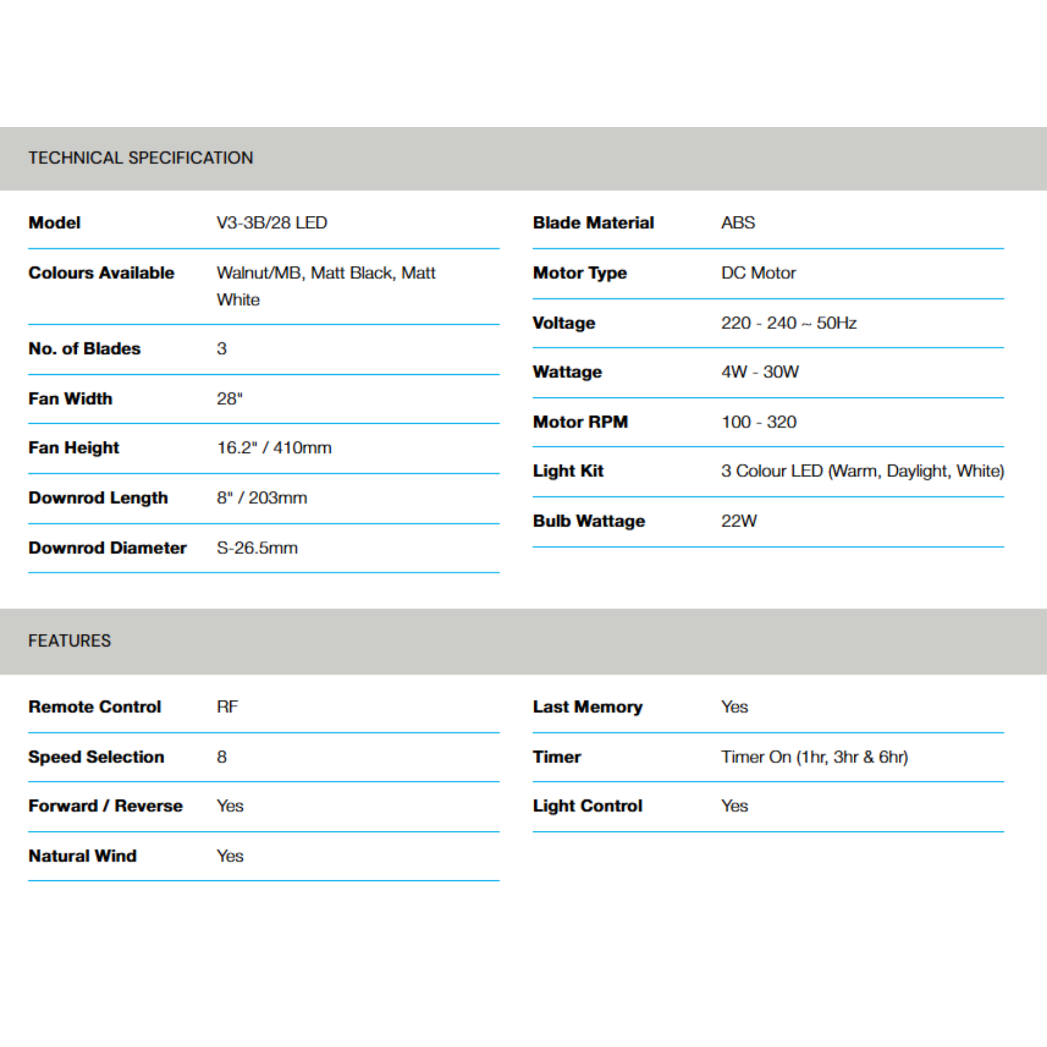 Alpha 28" V3 3-Blade LED Ceiling Fan (V3-3B/28)