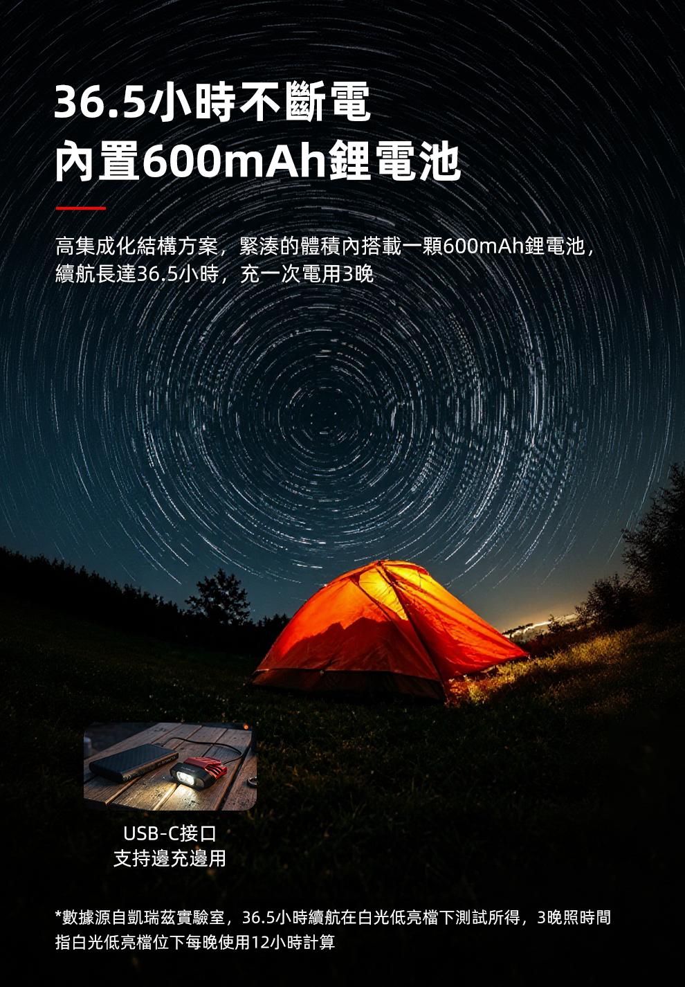 Klarus HC3 PRO 智能感應帽夾燈