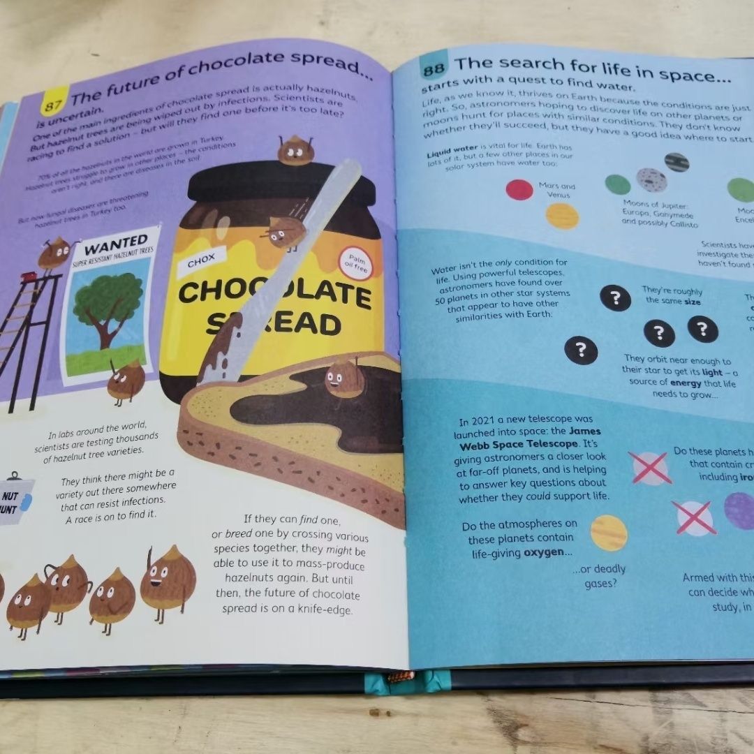 Usborne 100 Things To Know About 100大發現系列百科 兒童科普繪本｜9 books