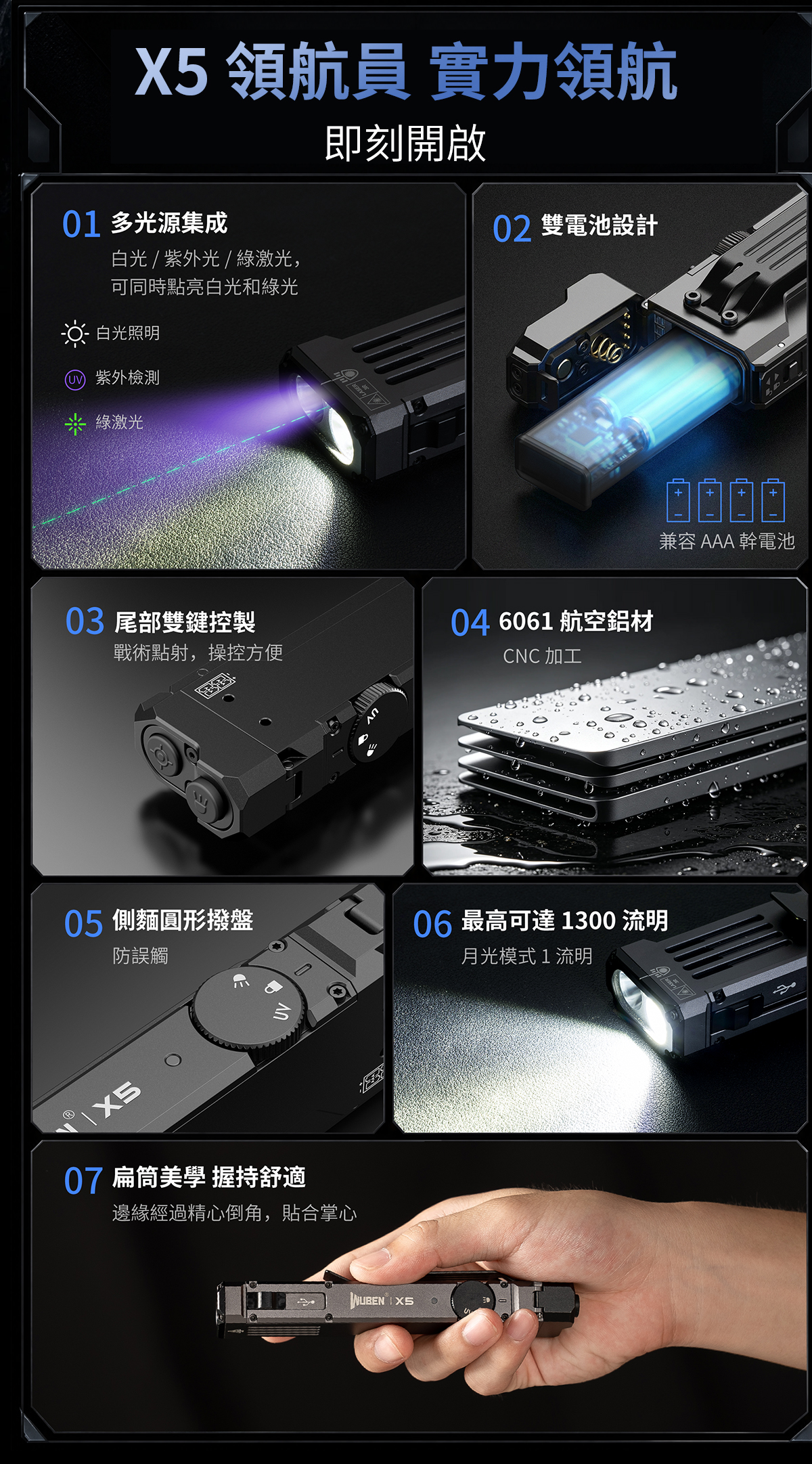 Wuben X5 三合一EDC手電筒
