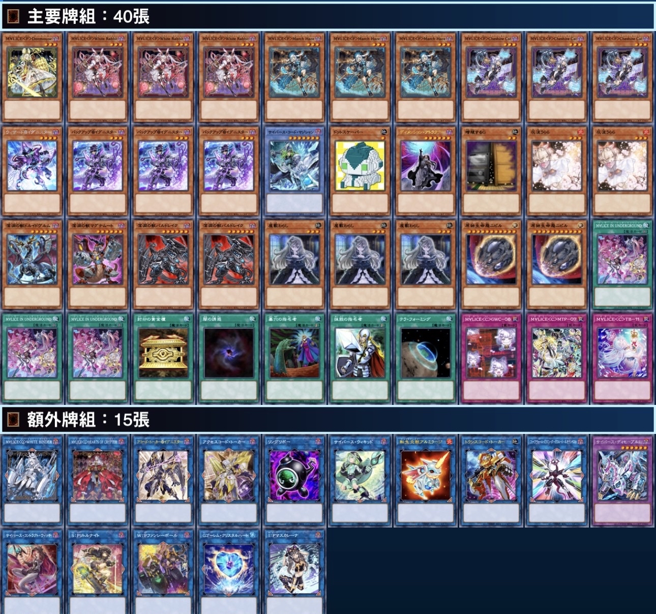 [2026.01環境] Malice 牌組