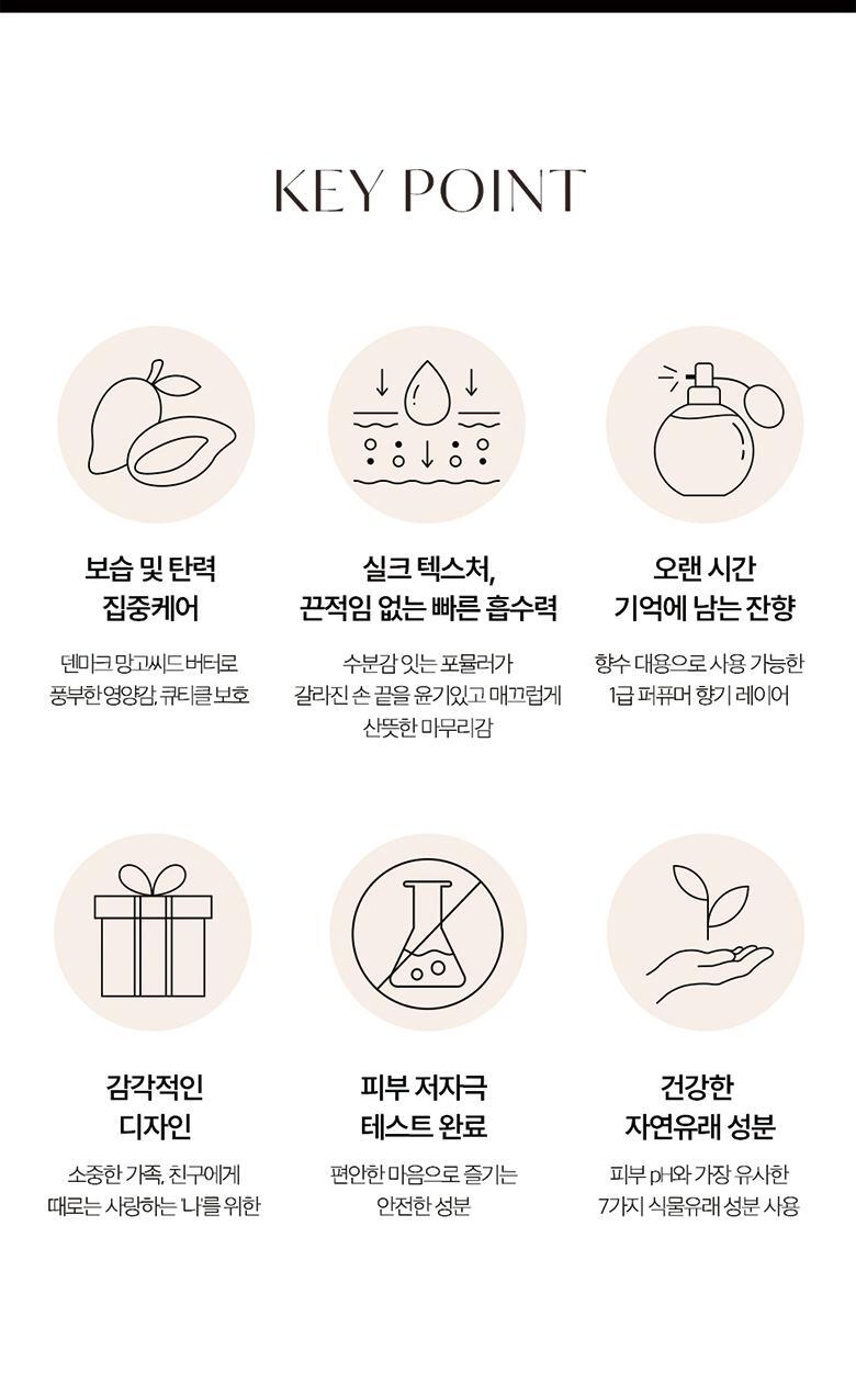 韓國🇰🇷直送✈️HETRAS 芒果籽保濕香氛潤手霜50ml