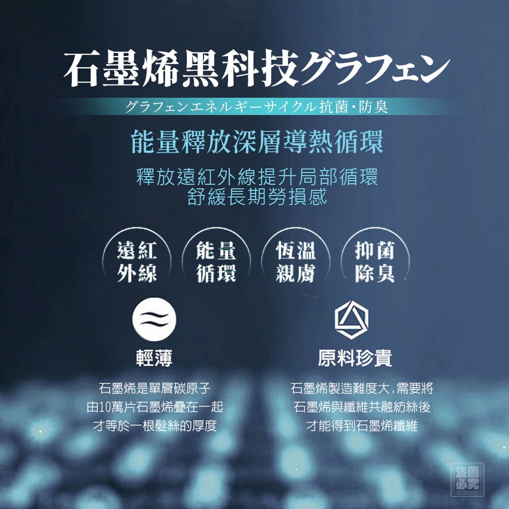 台灣製【涼感石墨烯雙炭兩用式護具】