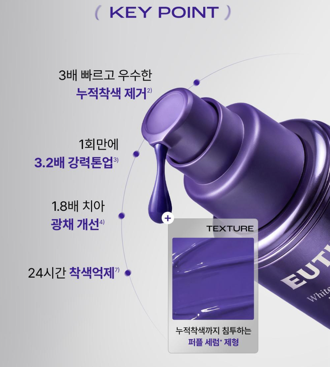 韓國 EUTHYMOL X HUNTER 紫色美白精華牙膏 60ml + 送微型背包吊飾 ｜Whitening Purple Corrector 3X Serum Toothpaste