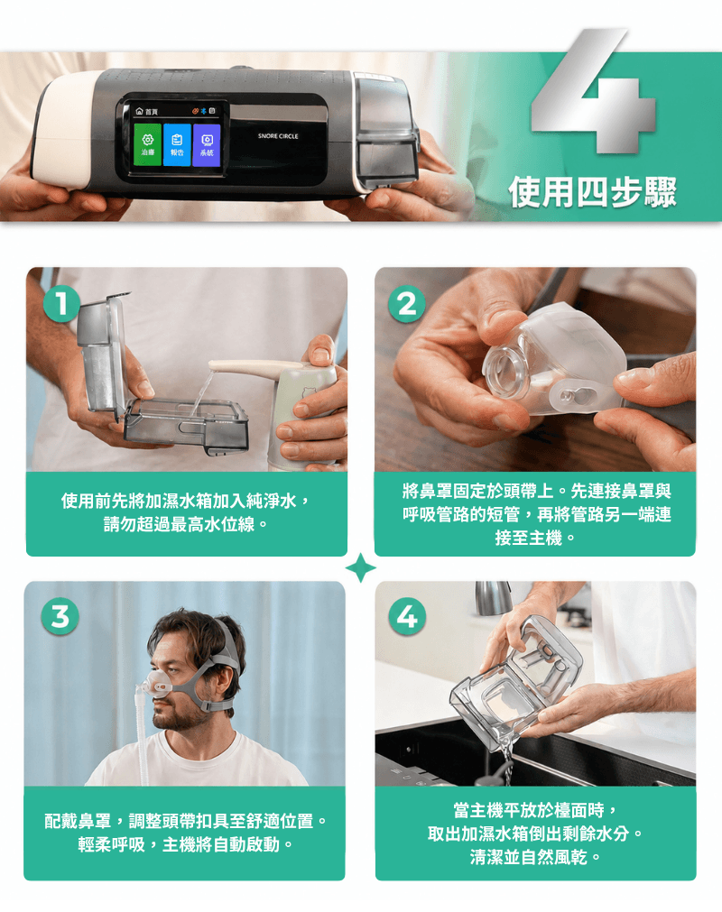 香港行貨  Snore Circle YA70A 雙氣壓防鼾Ｘ氣流淨化智能睡眠呼吸機