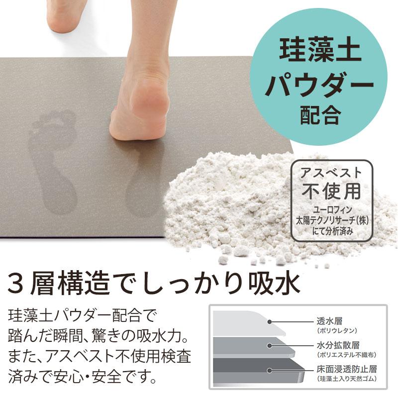 🔥🔥【日本直送《YOKOZUNA CREATION》珪藻土軟質浴室地墊】