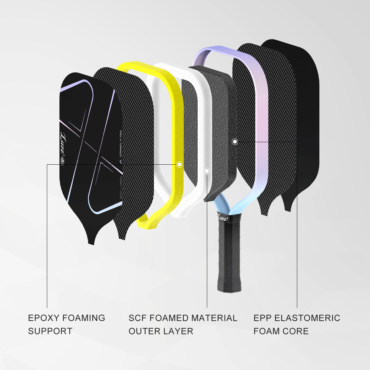 Luzz / [預購][較輕巧 適合快速反應與網前控制] Tornazo - Purple