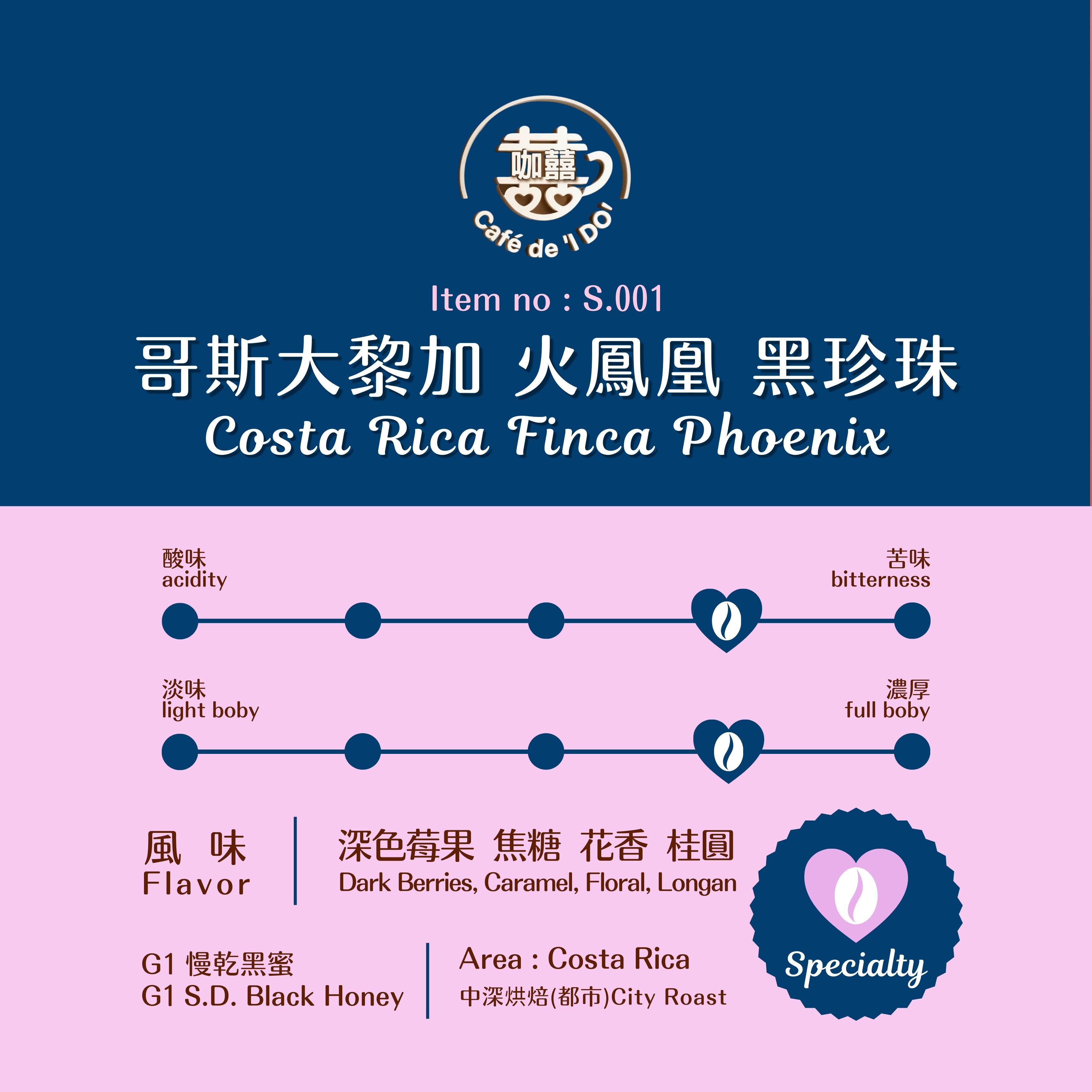 哥斯大黎加 火鳳凰 黑珍珠 Costa Rica Finca Phoenix