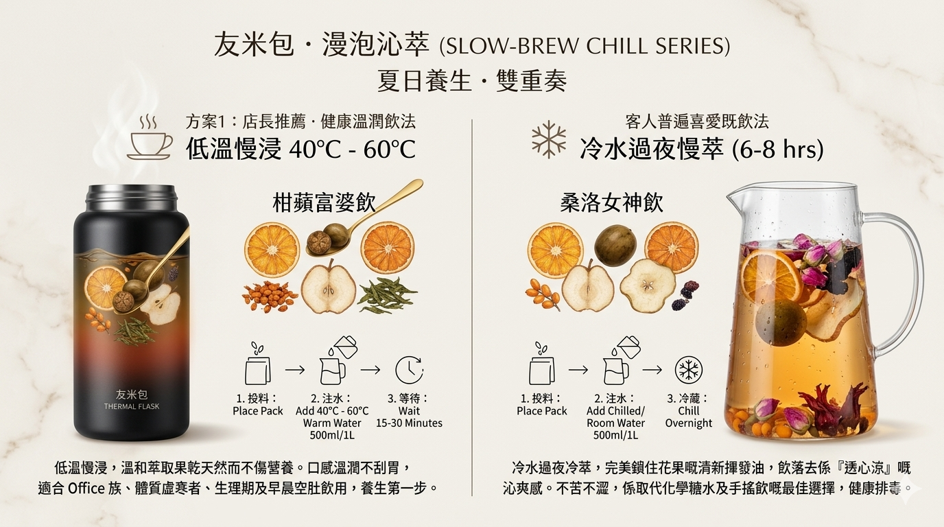 慢泡沁萃▪︎綠蘋留香飲