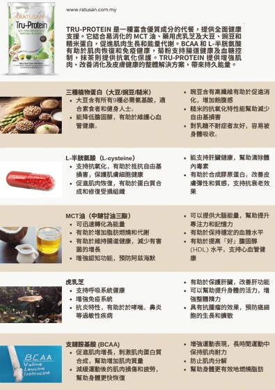  TRU PROTEIN 日本抹茶和虎乳芝混合 植物蛋白飲料 (450g)
