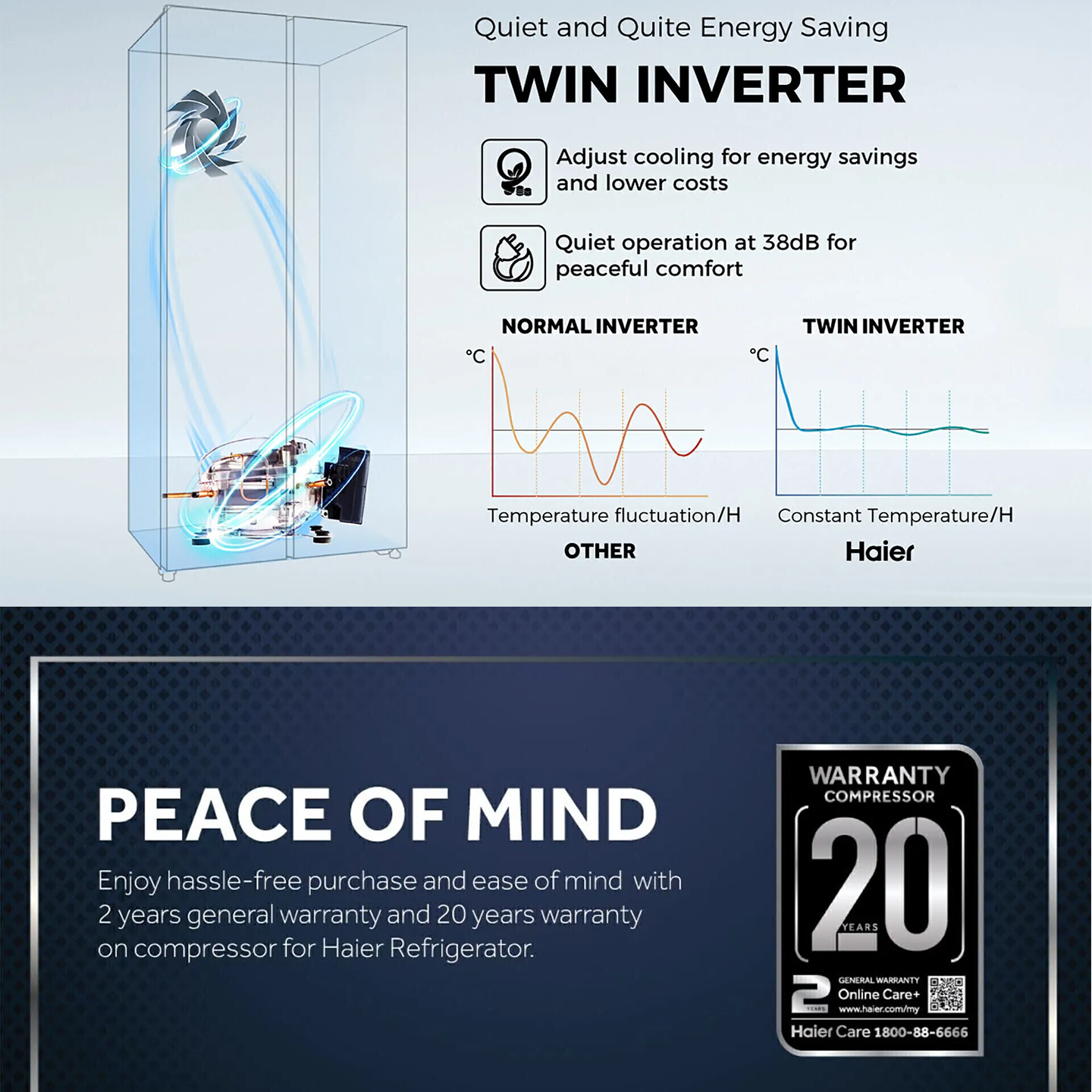 Haier 729L Side by Side Inverter Refrigerator (HRF-IS729HM)