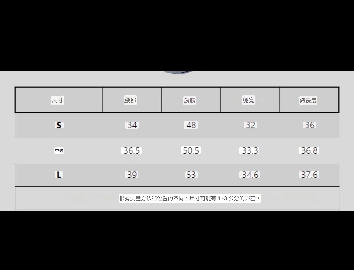 $189件。M F G Raw Edge水洗牛仔短褲夏日必入