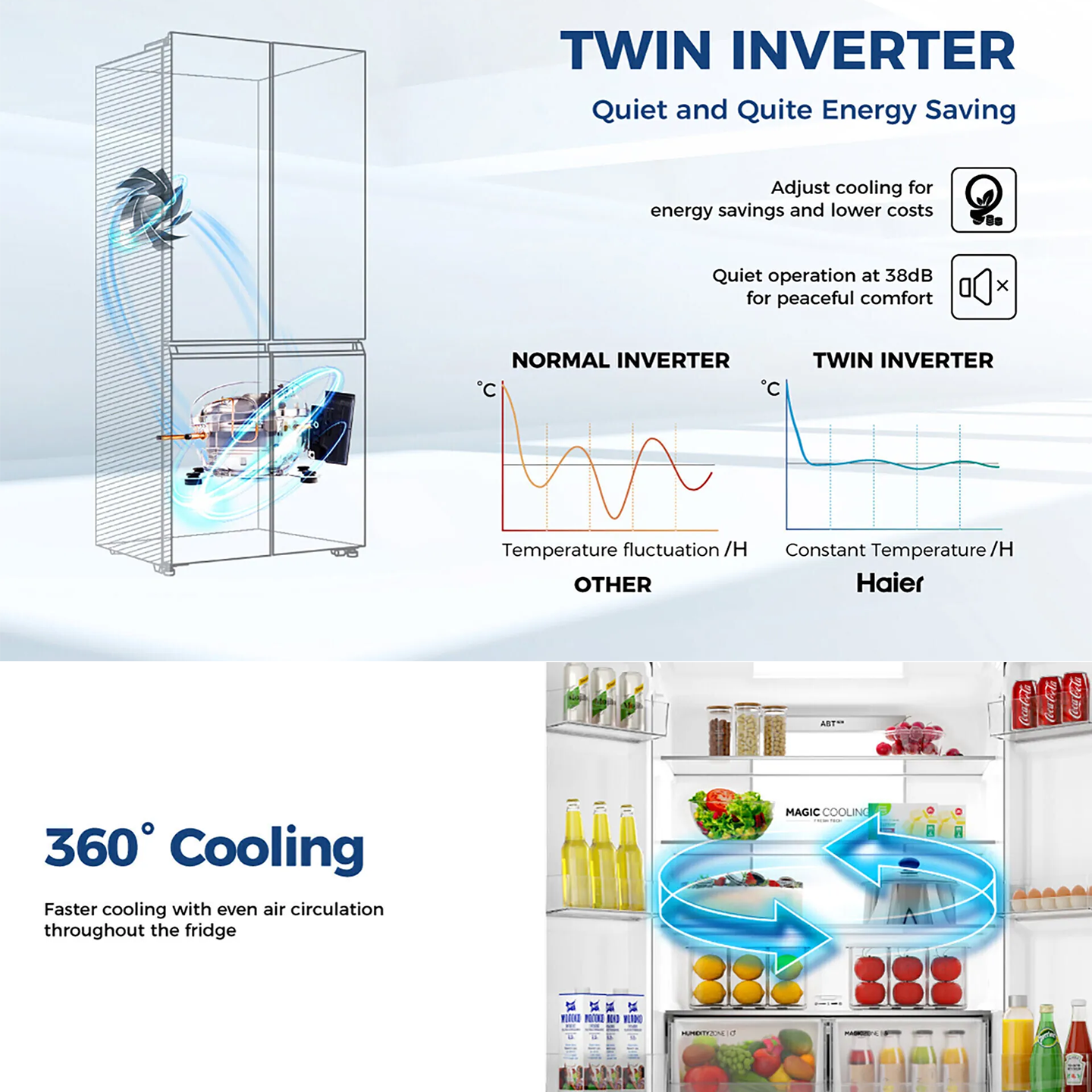 Haier 618L Multi-Door Inverter Glass Fridge White (HRF-IM618HG)