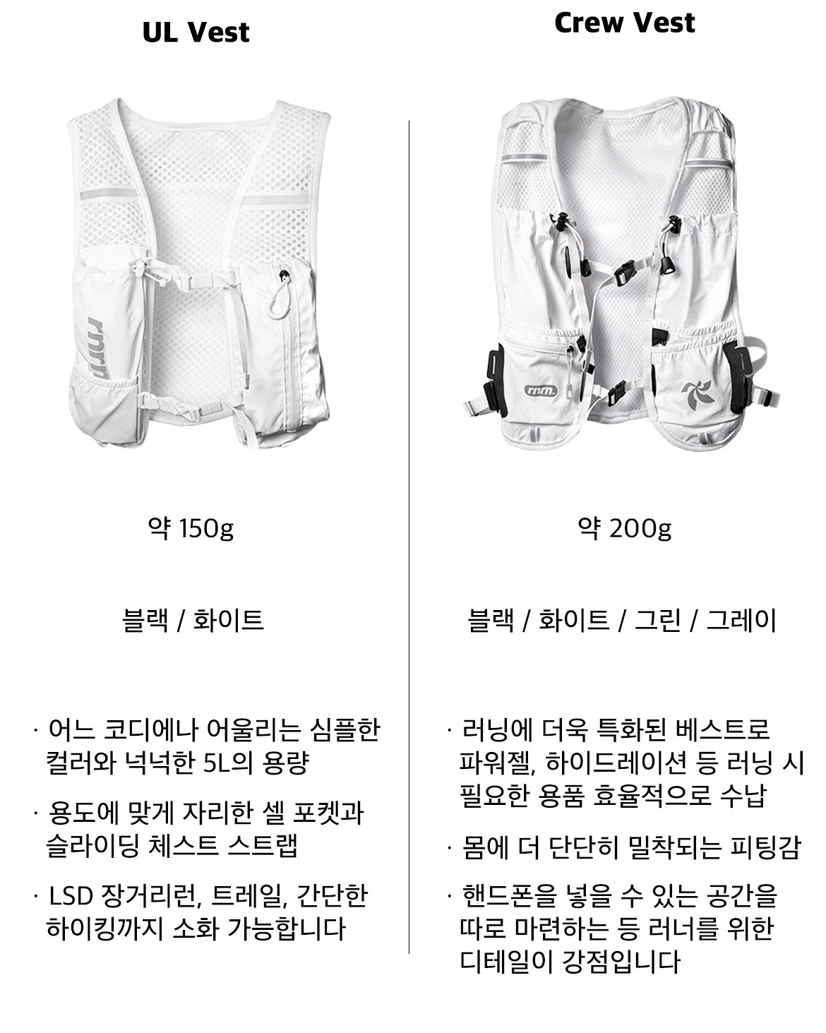 【預訂】rnnn Ultra Light 150g 跑步背心 