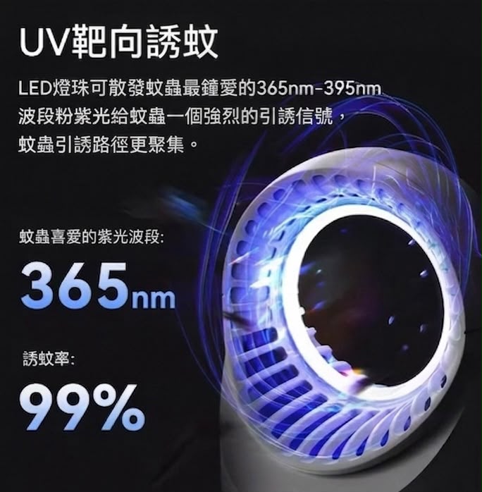 Midea 美的 智能滅蚊燈 深藍色 香港三腳插頭 (預購產品)