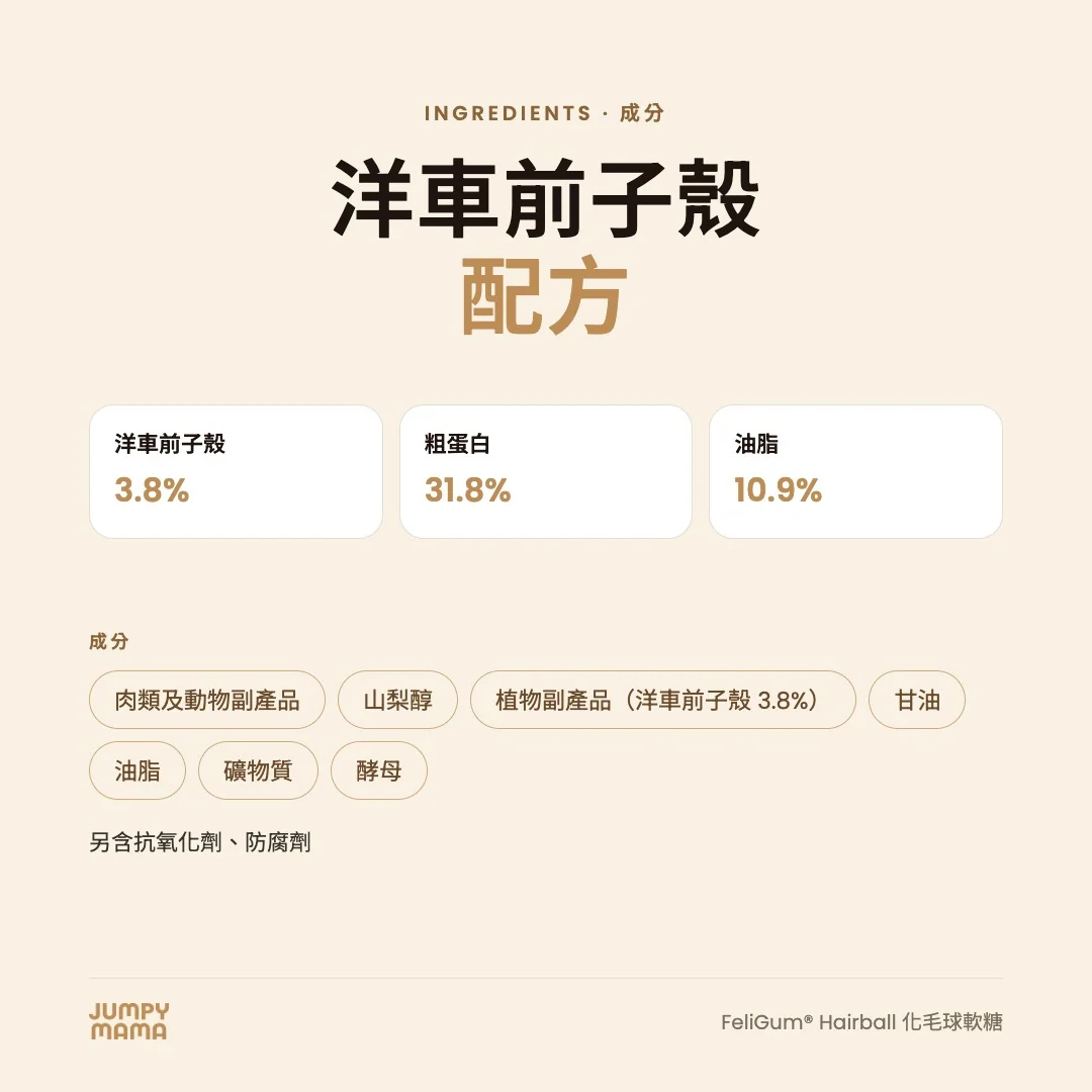 (德國製造) FeliGum®系列 化毛軟糖 貓用 40g (20粒) 