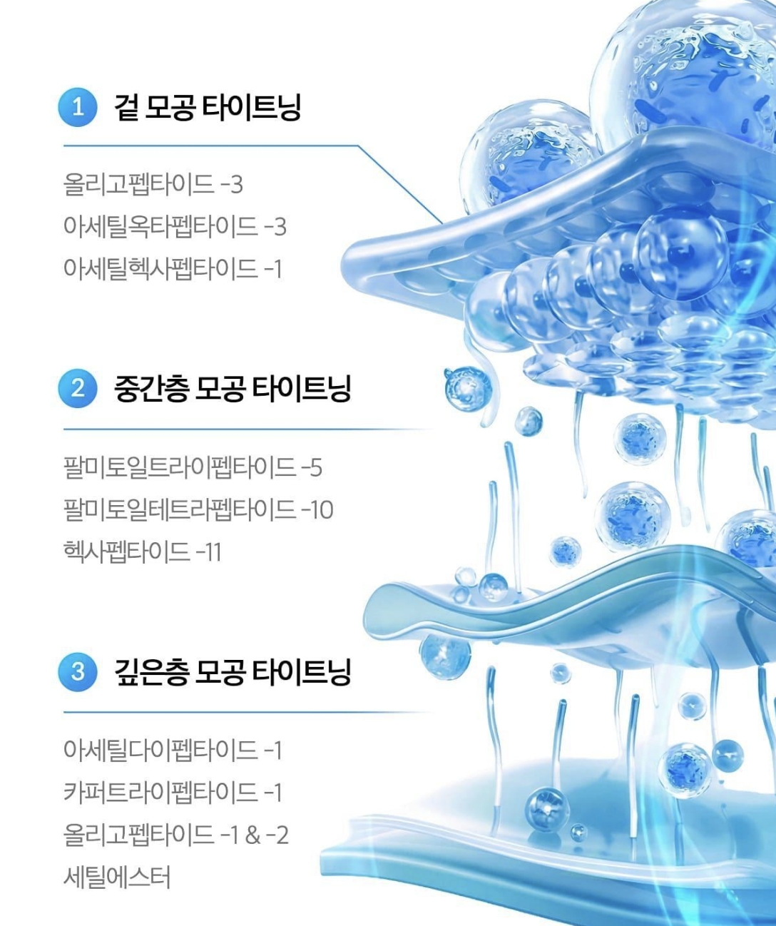 韓國 Medicube X 水怪乘聯 零毛孔一天 胜肽高效緊緻精華30ml+ 50ml補充+送鏡仔｜Zero Pore One Day Serum