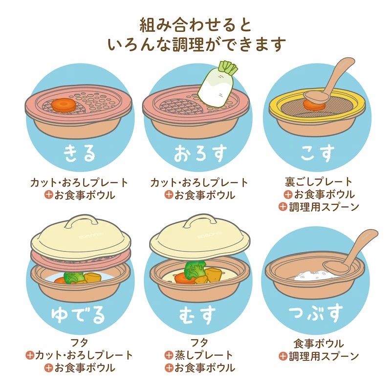 嬰兒輔食調理器具套裝 一台六大功能  [5-6個月以上適用] 平行進口