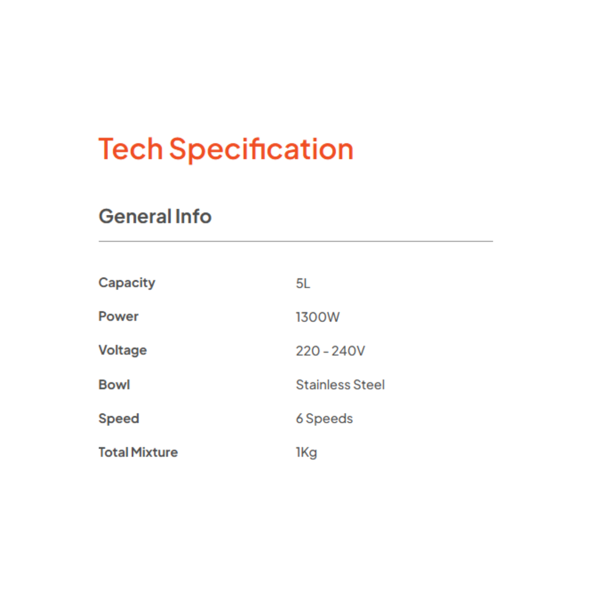 Russell Taylors 1300W 5L Stand Mixer (S3)