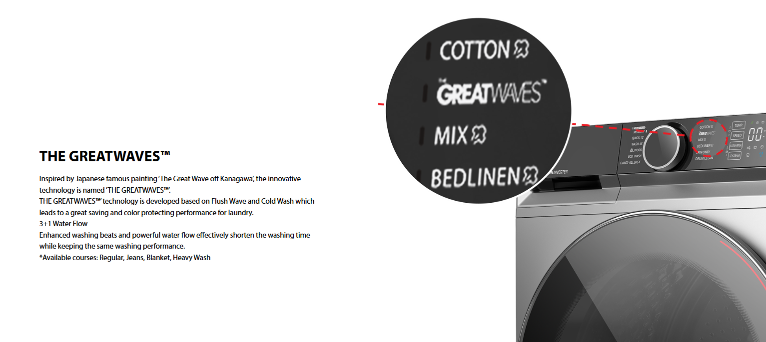 Toshiba 10.5 Kg Front Load Washer TW-T23BU115UWM(MG)
