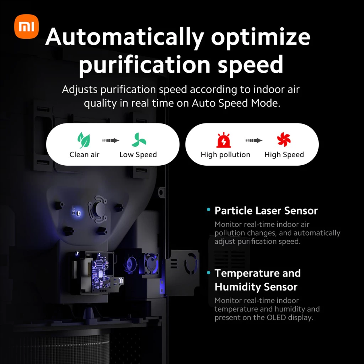 Xiaomi Smart Air Purifier 4 HEPA CADR 400 (BHR5096GL)