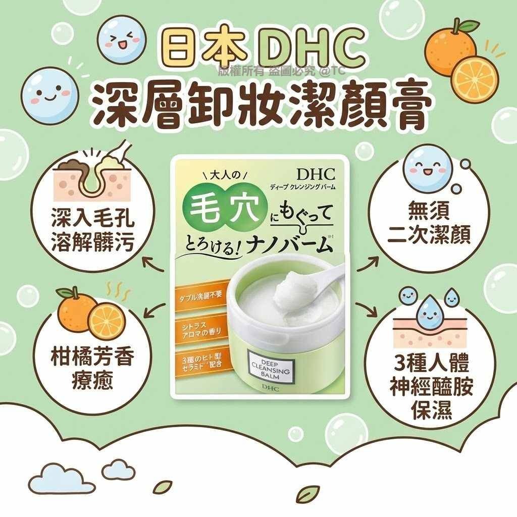 DHC 深層卸妝潔顏膏 90g - 02260058