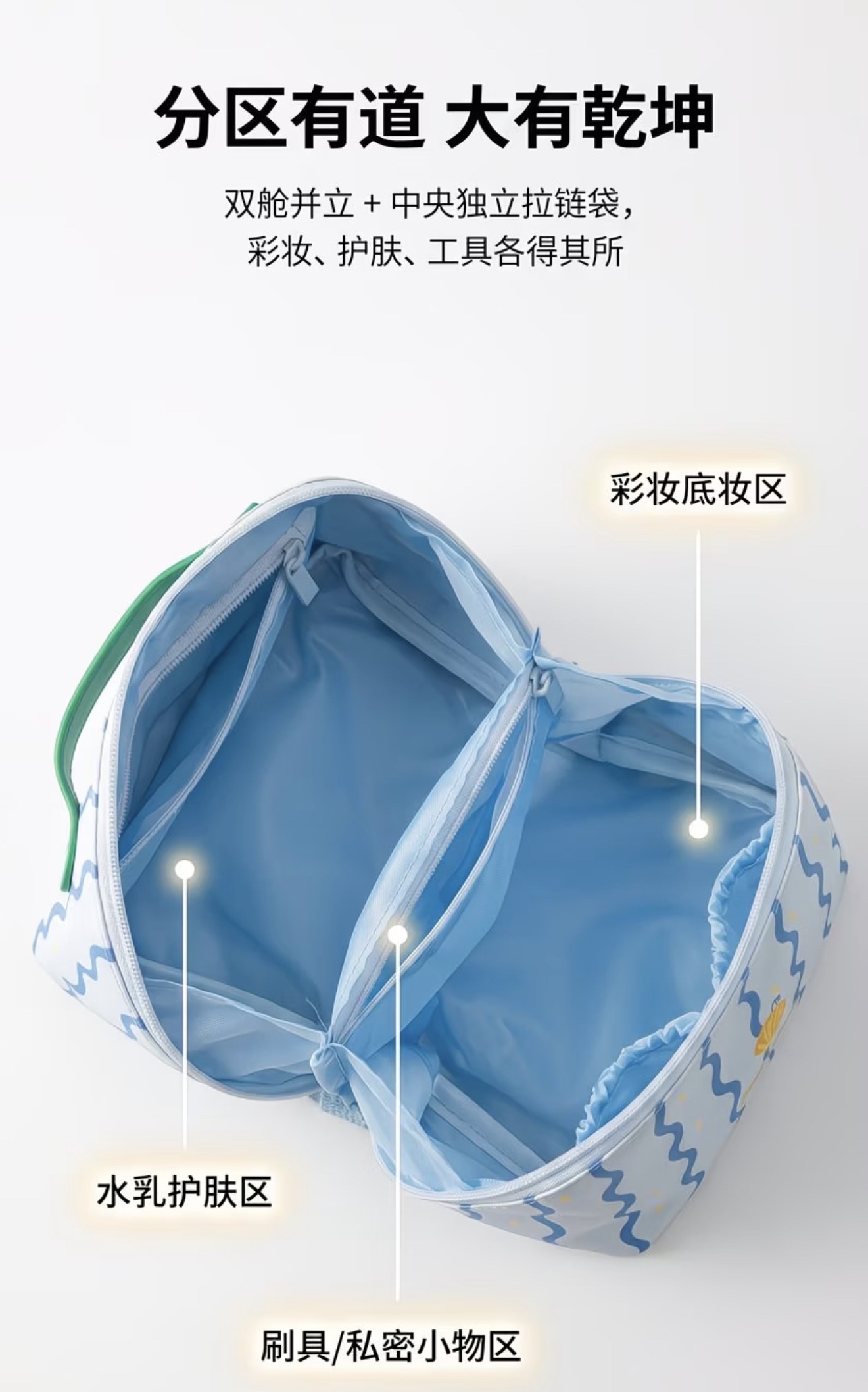 Forever Summer -Square Cosmetic Bag