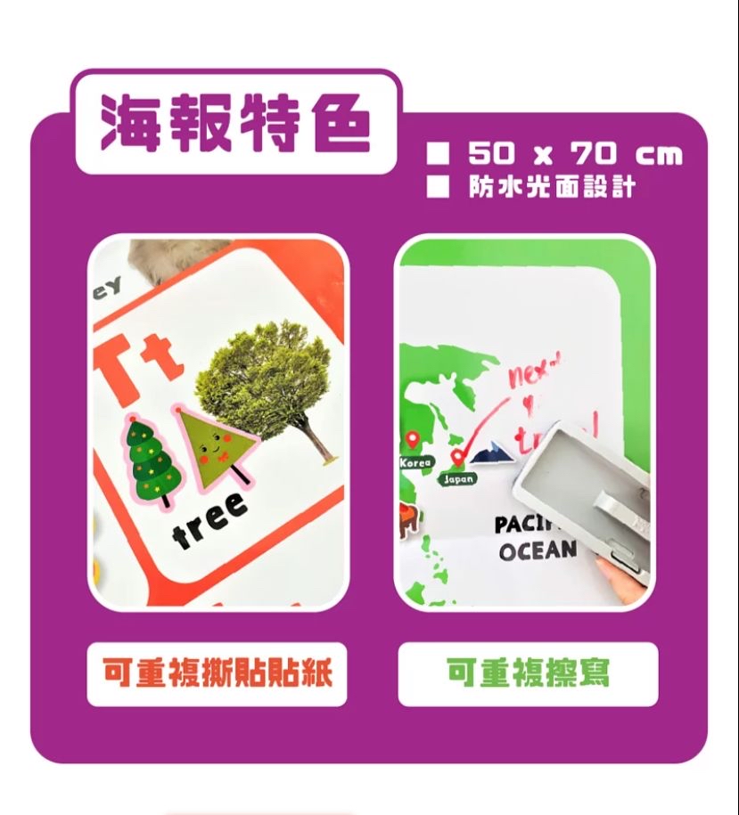 Curios Poster Pack 幼兒學習海報套裝