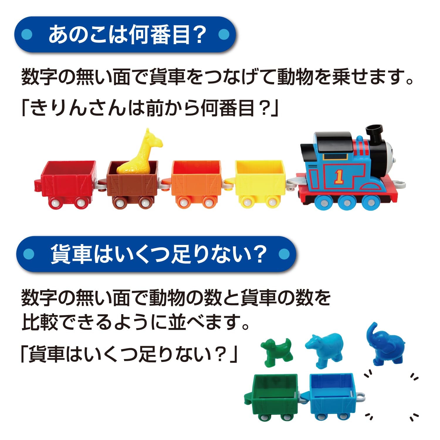 🇯🇵預訂 日本直送🇯🇵Thomas小火車顏色數字動物分類便攜火車幼兒玩具24m+