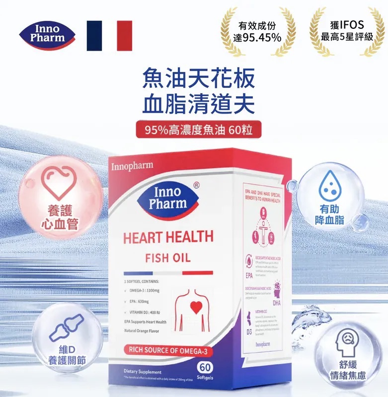 Innopharm - 95%高濃度魚油|Lipos Aid+ 高濃度微脂囊「微脂囊維他命C」粉末飲