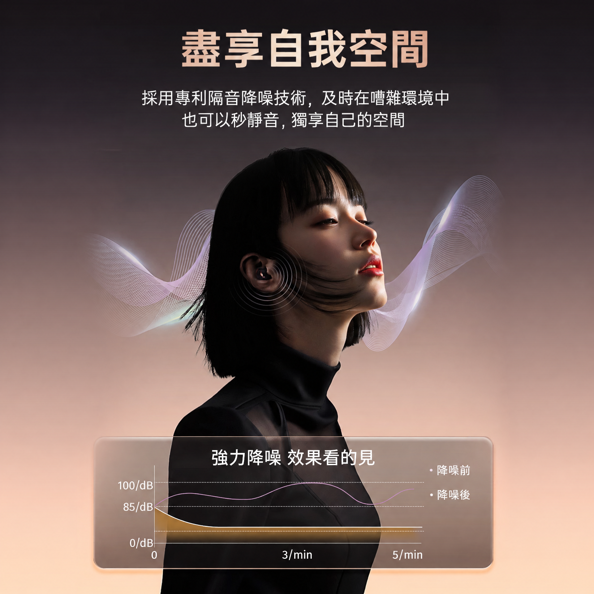 EARMOR E10 耳魔耳塞(隔音、降噪)